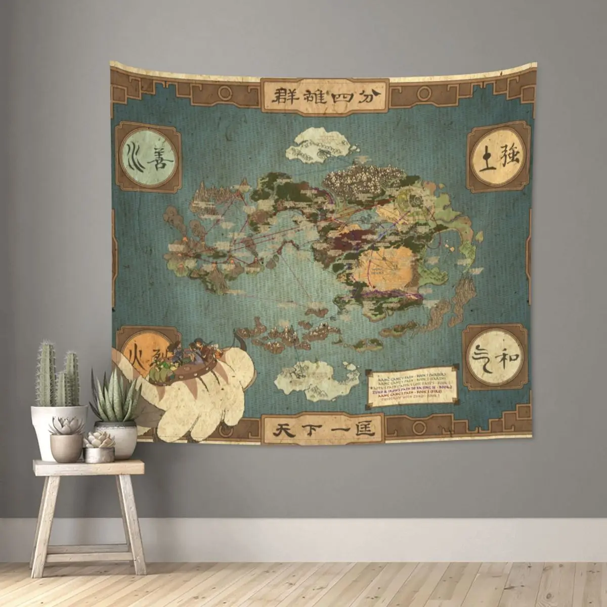 Avatar The Last Airbender Map Tapestry Colorful Wall Hanging Appa Decoration for Bedroom Beach Mat Witchcraft - Avatar The Last Airbender Store
